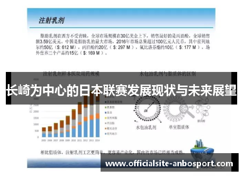 长崎为中心的日本联赛发展现状与未来展望